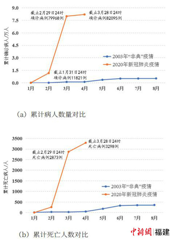 2025年3月 第515页