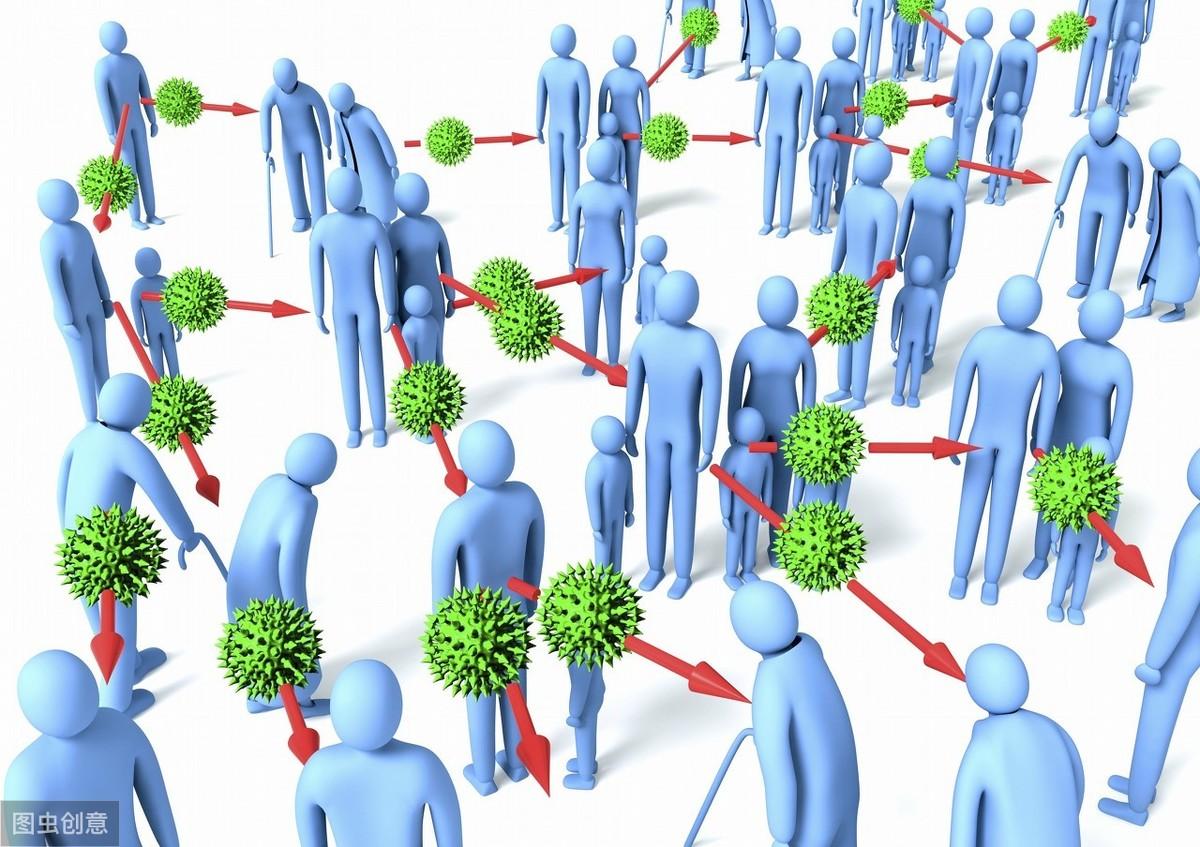 全球病毒疫情最新通报更新，全球范围内的病毒疫情实时报告