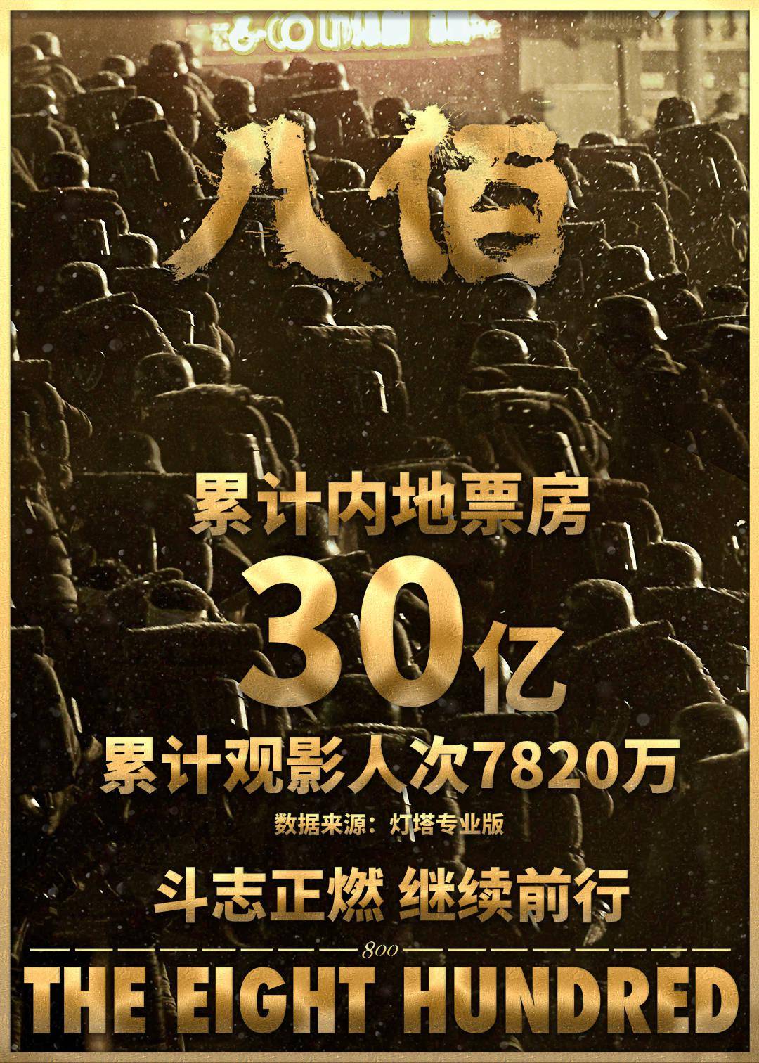 八佰票房最新数据揭秘，辉煌成就与观众热情铸就的电影传奇