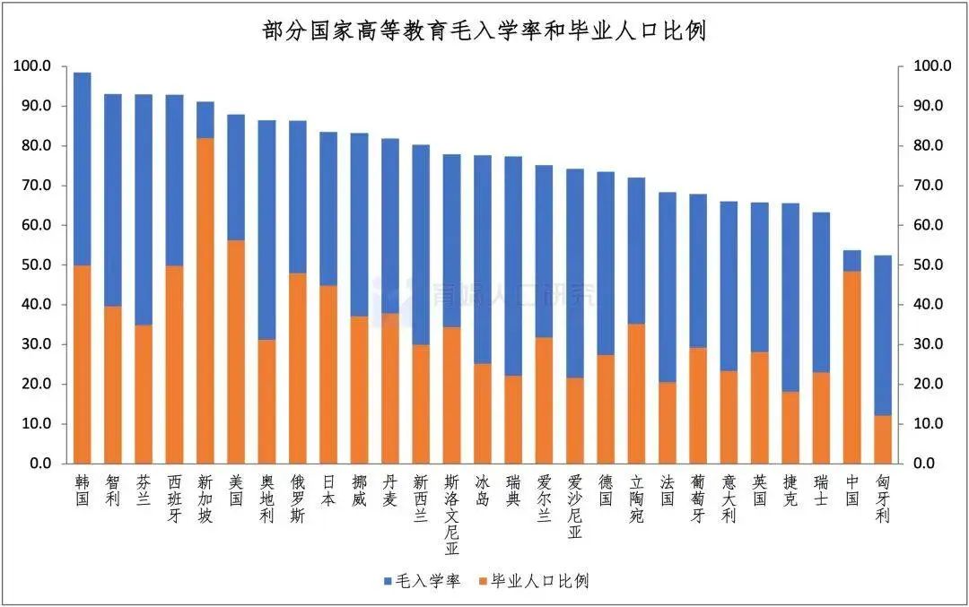 我国最新人口概况概览